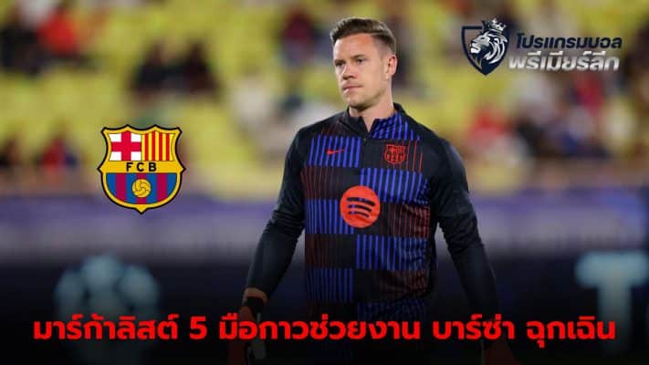 Barcelona looking for replacement for Ter Stegen after No. 1 goalkeeper seriously injured